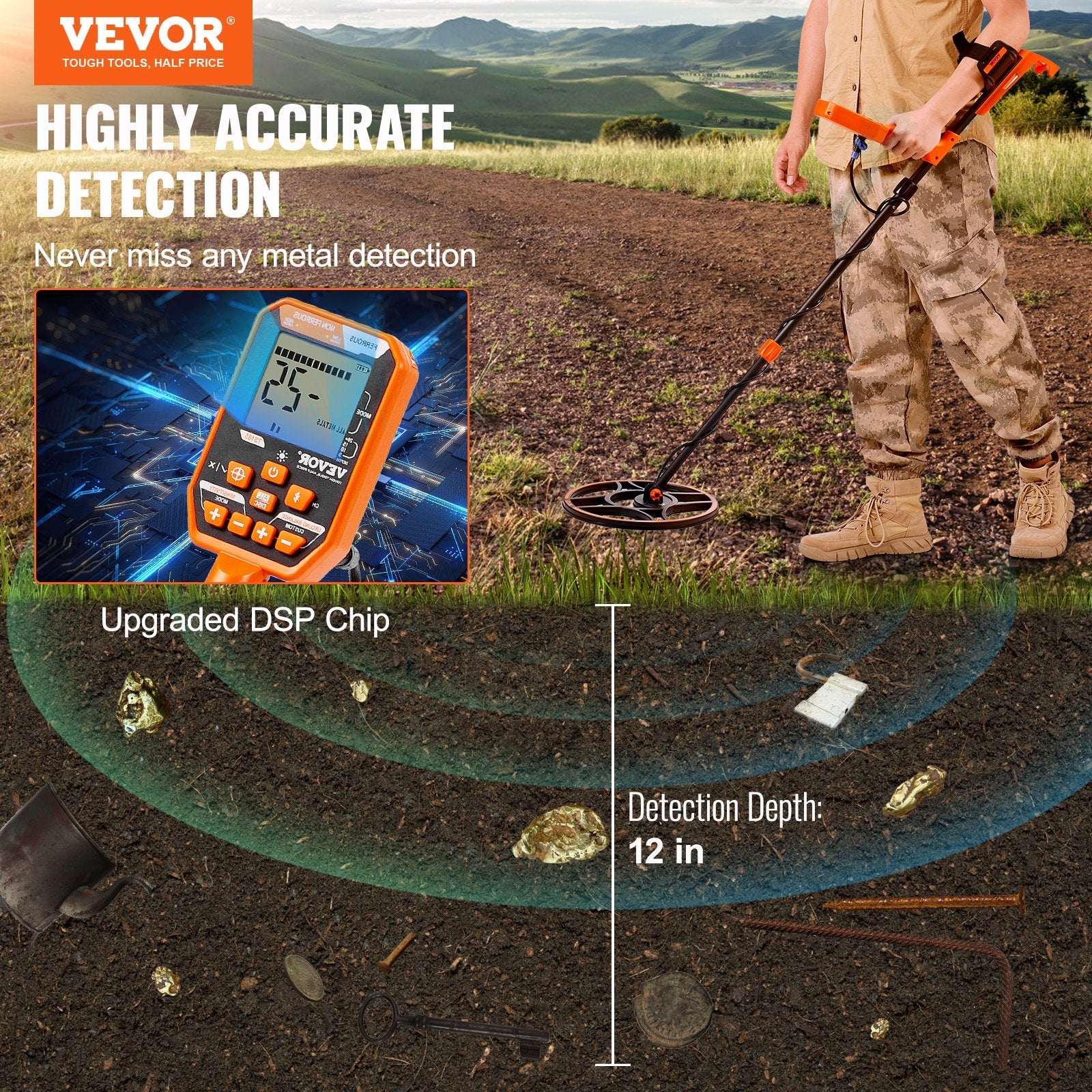 VEVOR Waterproof Metal Detector, 12