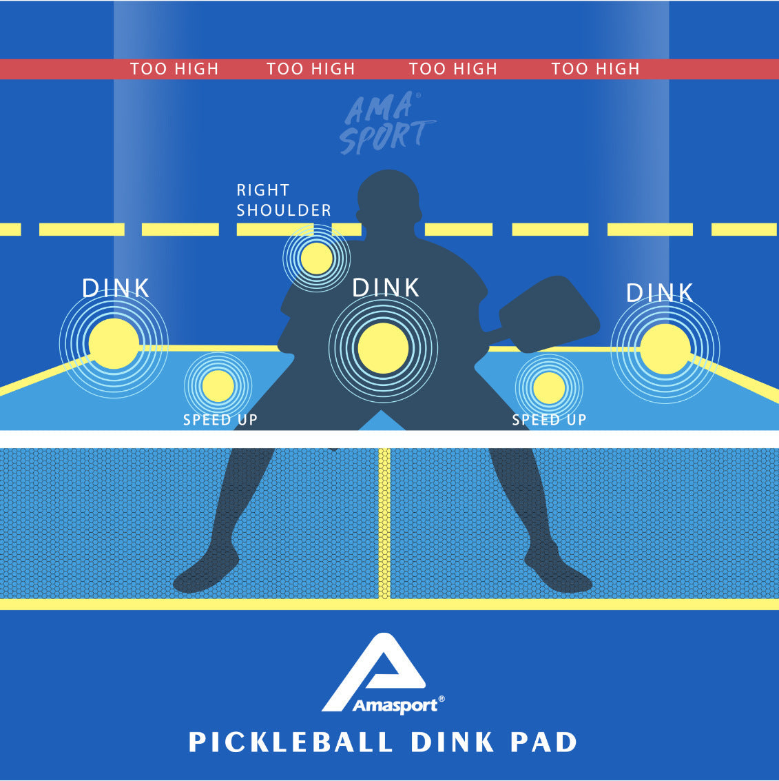 Pickleball Trainer Pickleball Dink Pad, Practice Your Dinks ,dink Mast